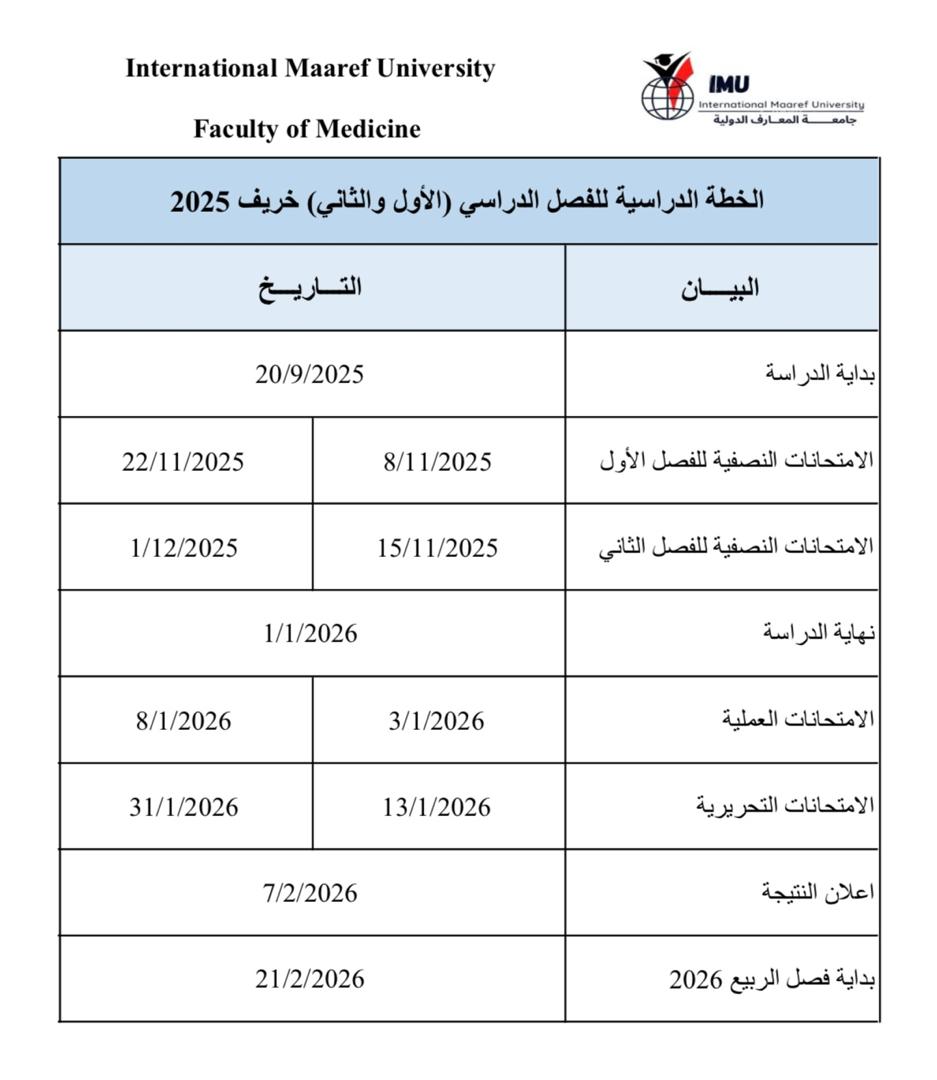  إعلان بداية الدراسة وخطة الفصل الدراسي الأول (خريف 2025) 