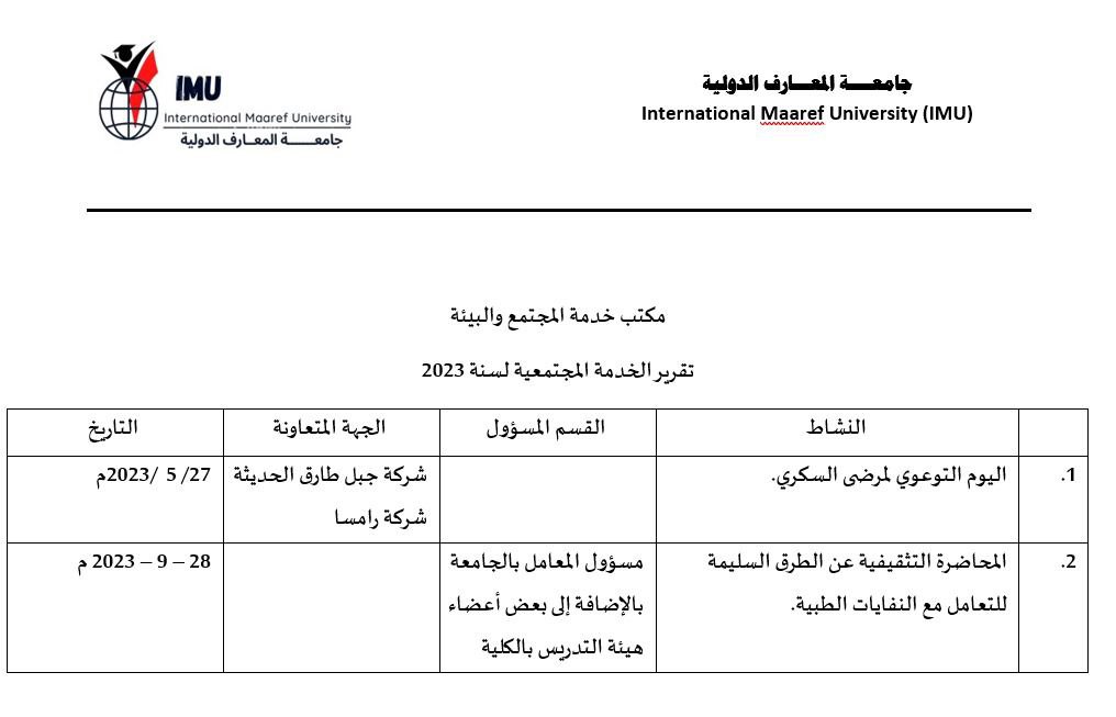 تقرير عن محاضرات تثقيفية دورية عن الطرق السليمة للتعامل مع النفايات الطبية