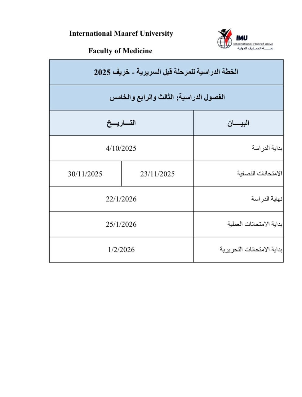 الخطة الدراسية للمرحلة قبل السريرية للفصول الثالث والرابع والخامس ( خريف2025 )